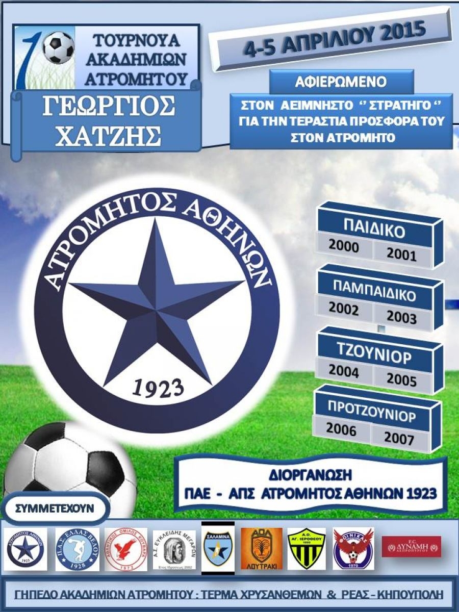 Το πρόγραμμα του Τουρνουά Ατρομήτου για τα Προτζούνιορ